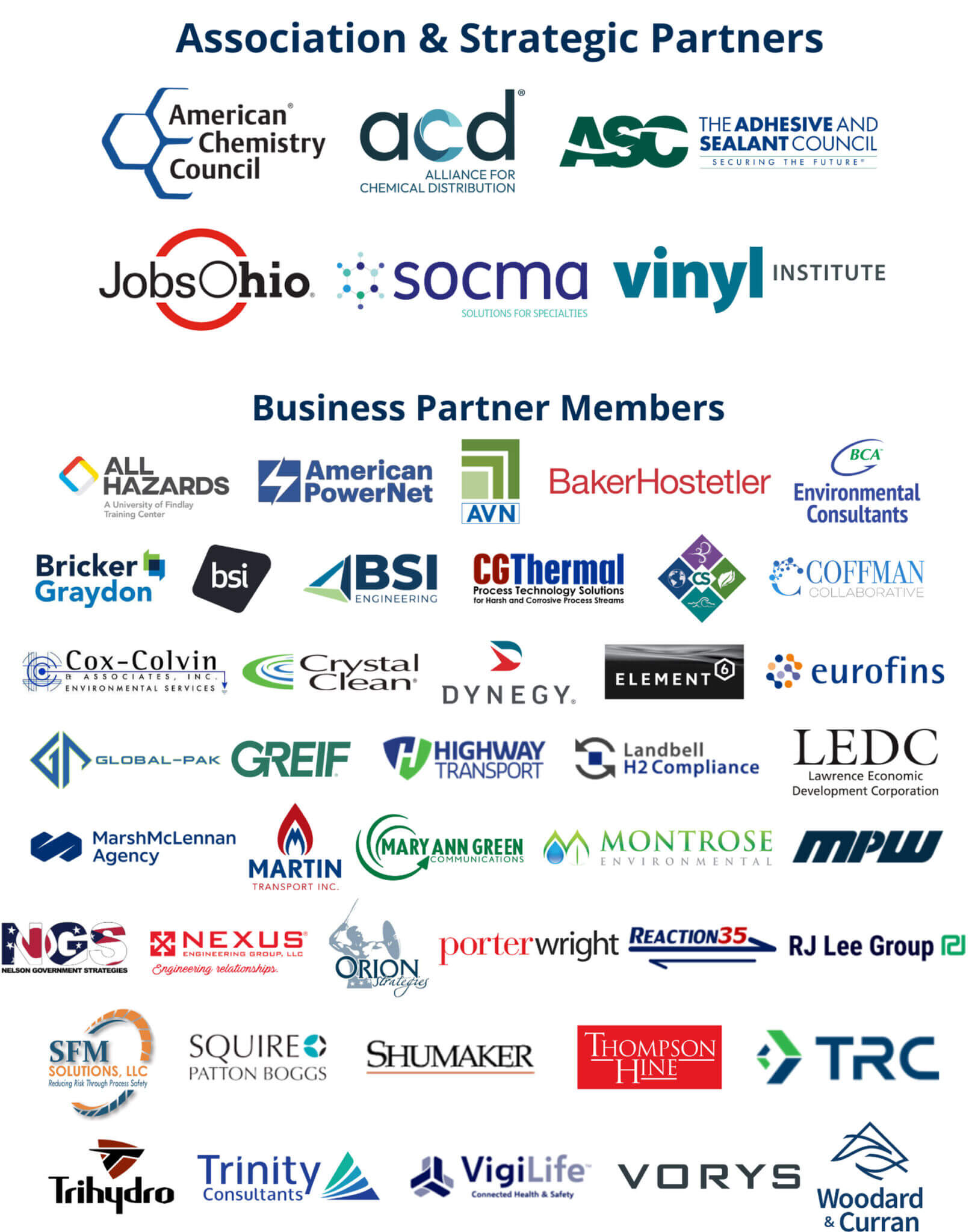 Members - Ohio Chemistry Technology Council